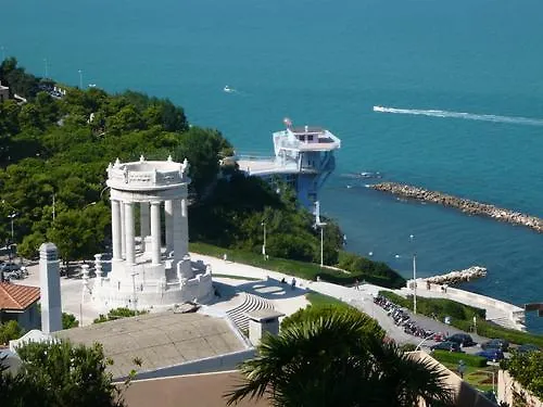 Villa La Vite sul Tetto Agugliano Casa vacanze