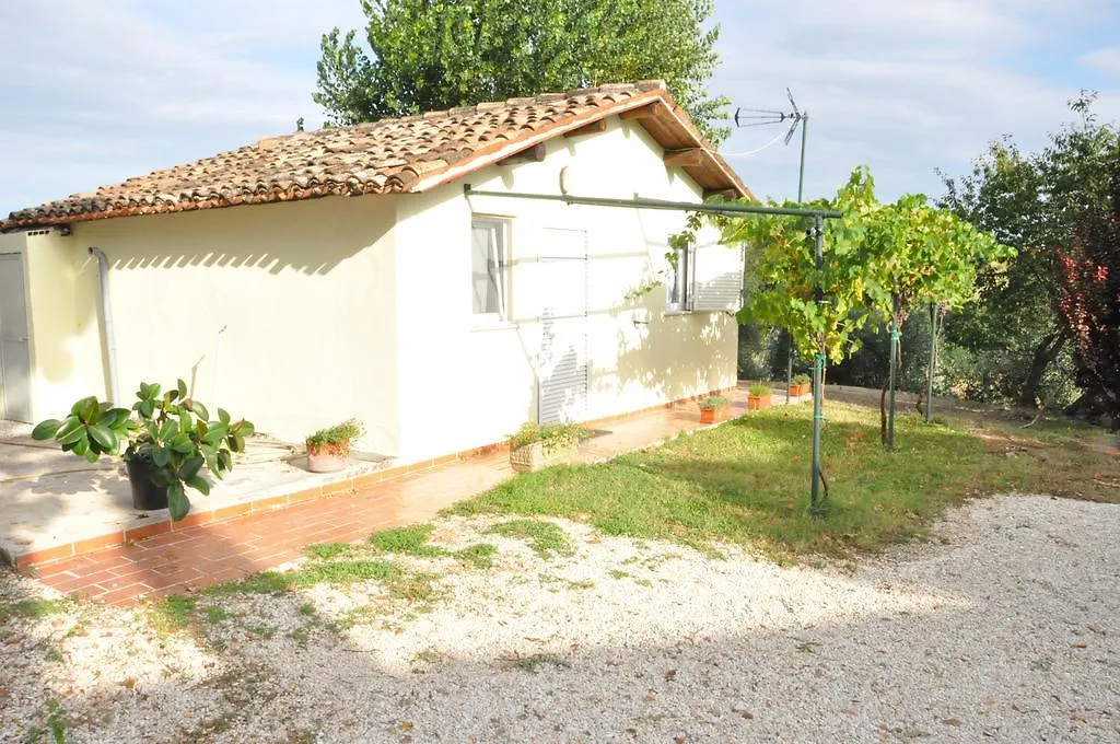 Vila La Vite Sul Tetto Agugliano